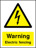 Warning electric fencing