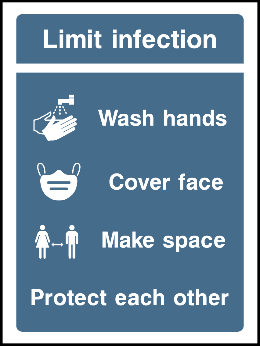 Limit infection, wash hands, cover face, make space, protect each other