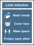 Limit infection, wash hands, cover face, make space, protect each other