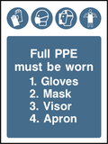 Full PPE must be worn, gloves, mask, visor, apron (V2)