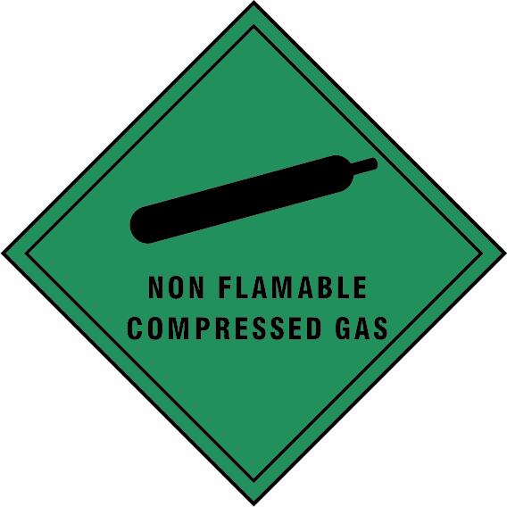 Non flammable compressed gas