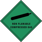 Non flammable compressed gas