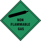 Non flammable gas