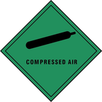Compressed air