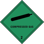 Compressed gas (2)