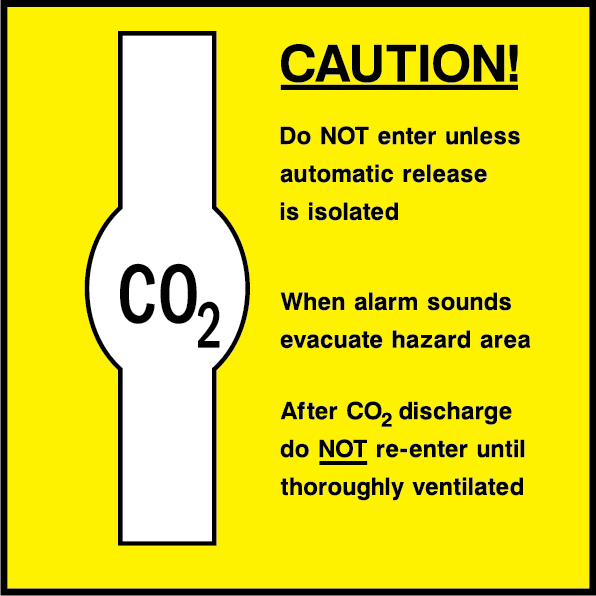 Caution CO2