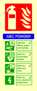 ABC powder info