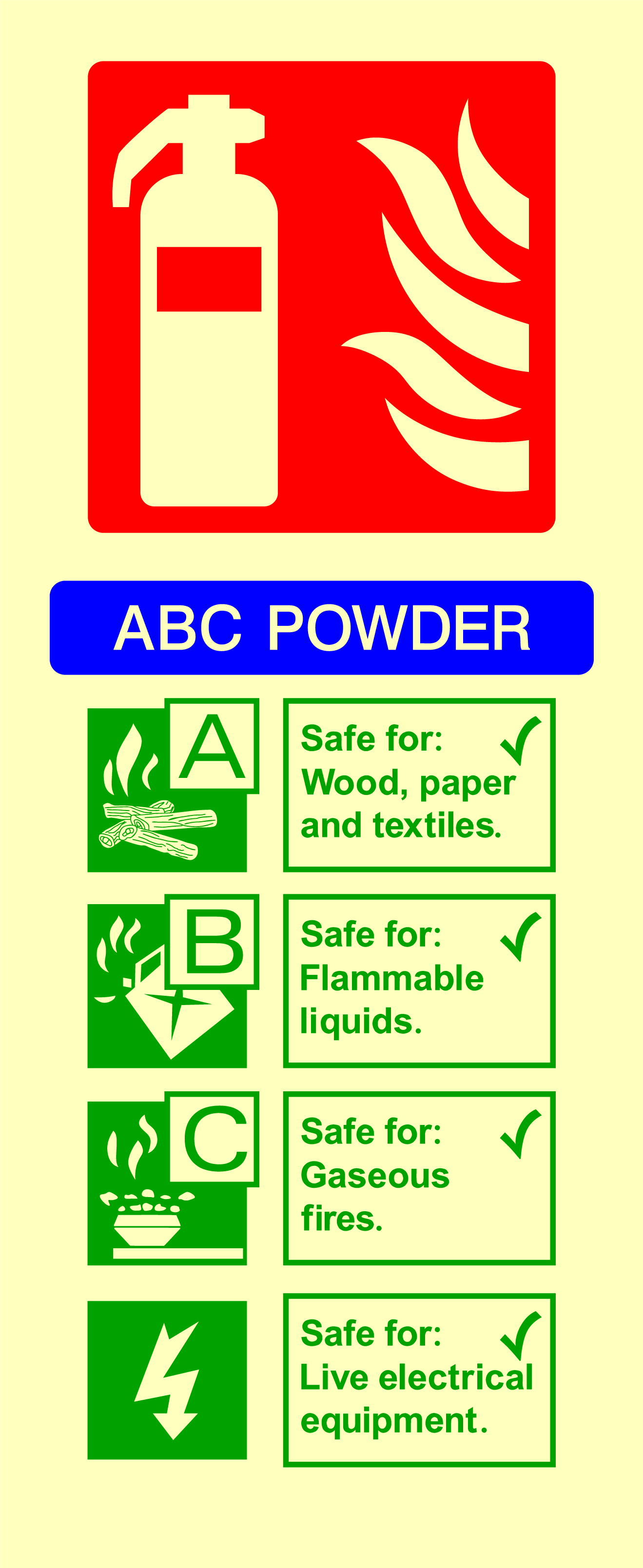 ABC powder info