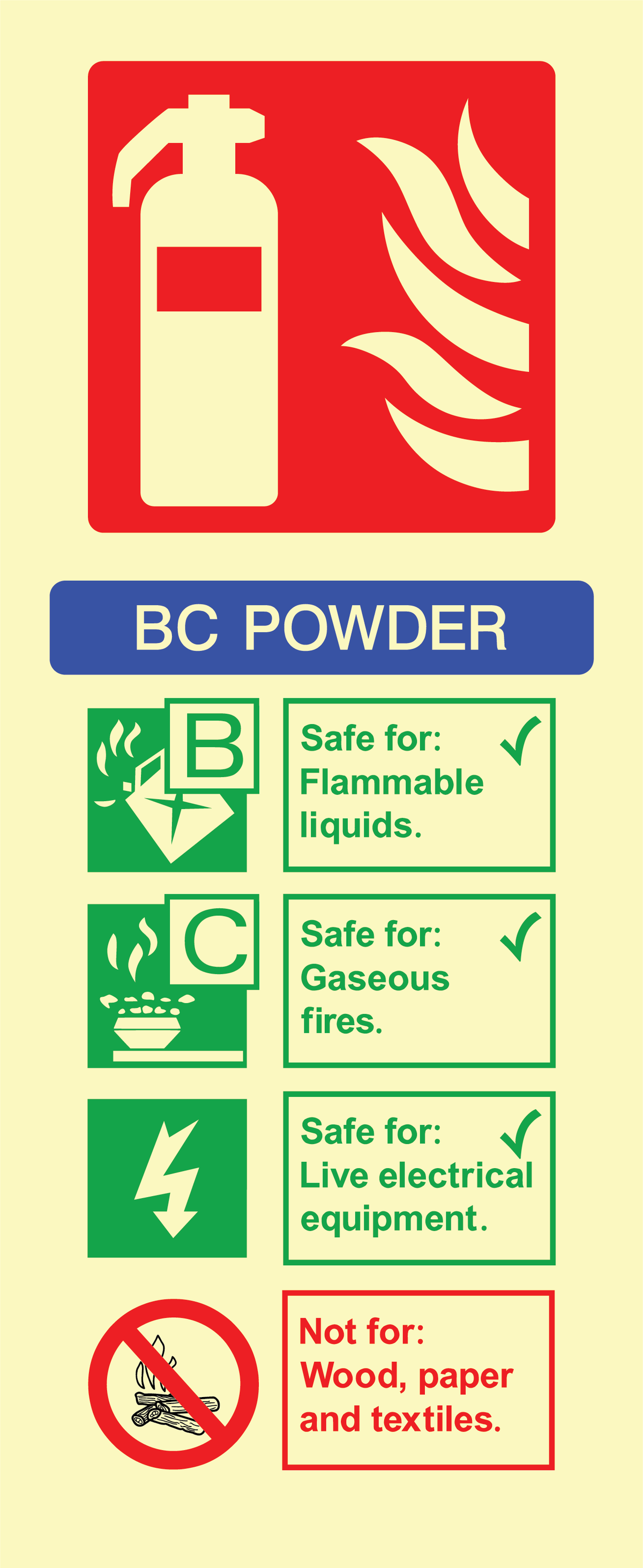 BC powder info
