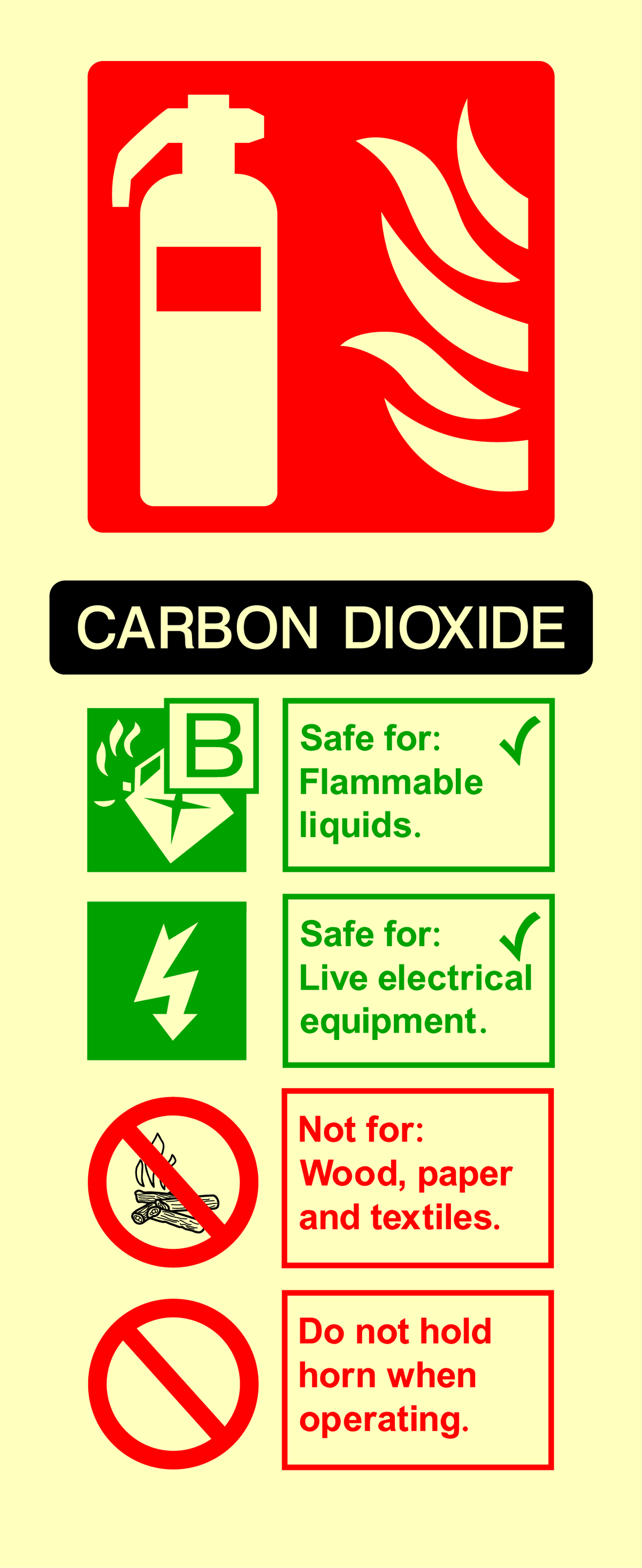 Carbon dioxide info