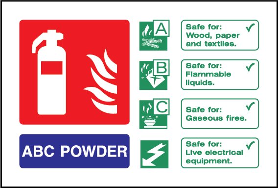 ABC powder info (V2)