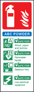 ABC powder info (V2)