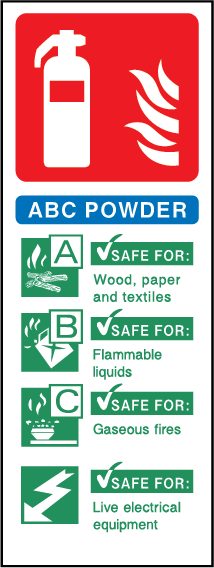 ABC powder info (V2)
